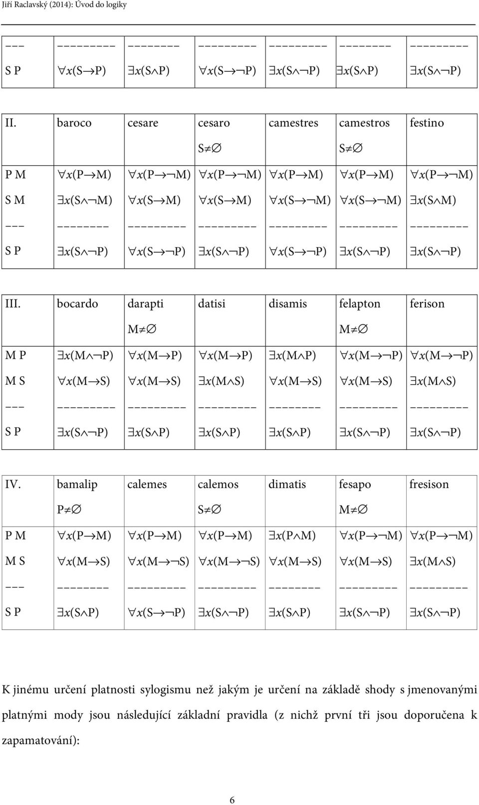 bocardo darapti M datisi disamis felapton M ferison M P x(m P) x(m P) x(m P) x(m P) x(m P) x(m P) M S x(m S) x(m S) x(m S) x(m S) x(m S) x(m S) S P x(s P) x(s P) x(s P) x(s P) x(s P) x(s P) IV.
