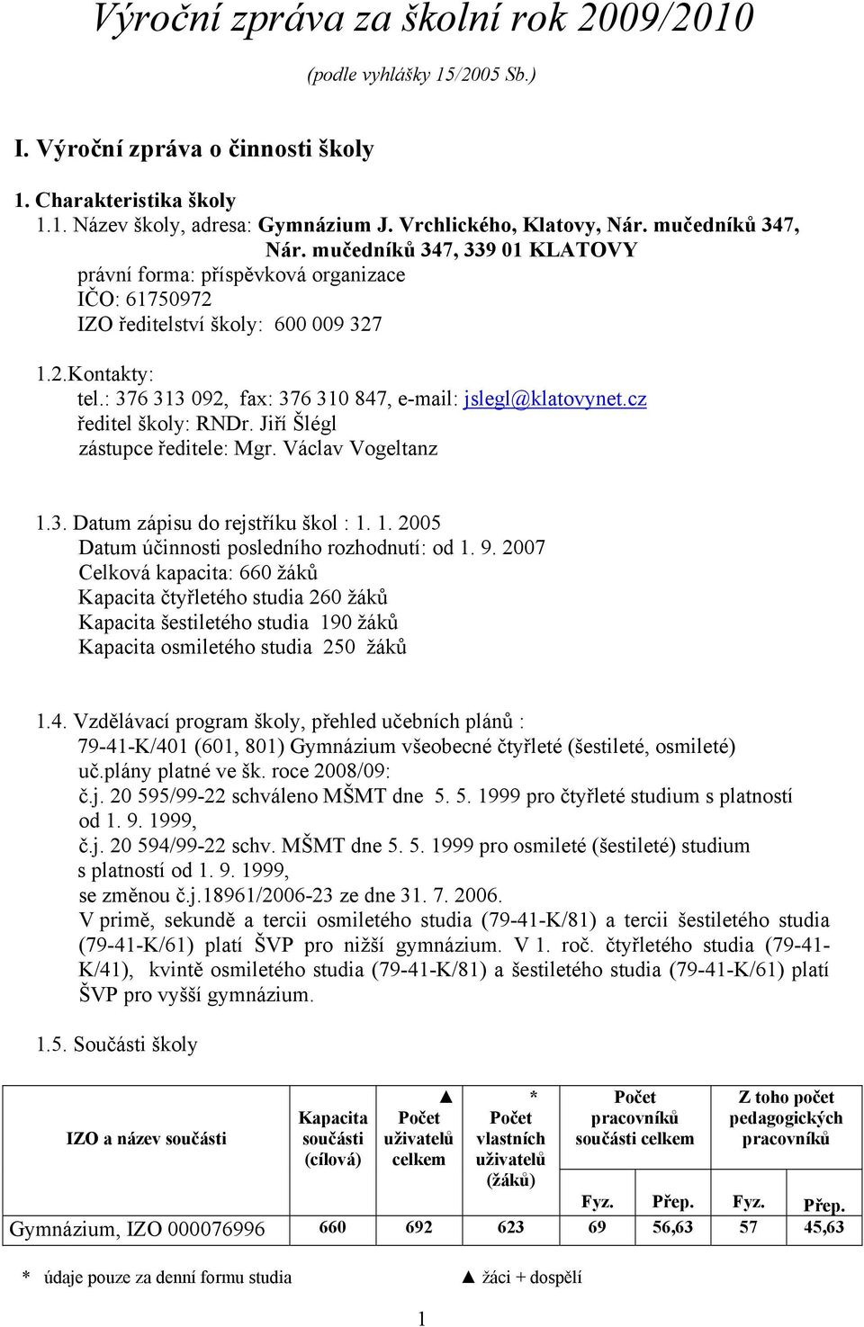 : 376 313 092, fax: 376 310 847, e-mail: jslegl@klatovynet.cz ředitel školy: RNDr. Jiří Šlégl zástupce ředitele: Mgr. Václav Vogeltanz 1.3. Datum zápisu do rejstříku škol : 1. 1. 2005 Datum účinnosti posledního rozhodnutí: od 1.