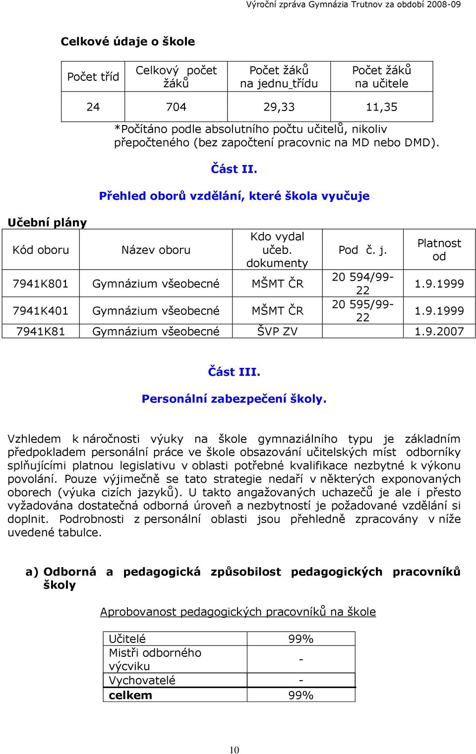 Platnost od 7941K801 Gymnázium všeobecné MŠMT ČR 20 594/99-22 1.9.1999 7941K401 Gymnázium všeobecné MŠMT ČR 20 595/99-22 1.9.1999 7941K81 Gymnázium všeobecné ŠVP ZV 1.9.2007 Část III.