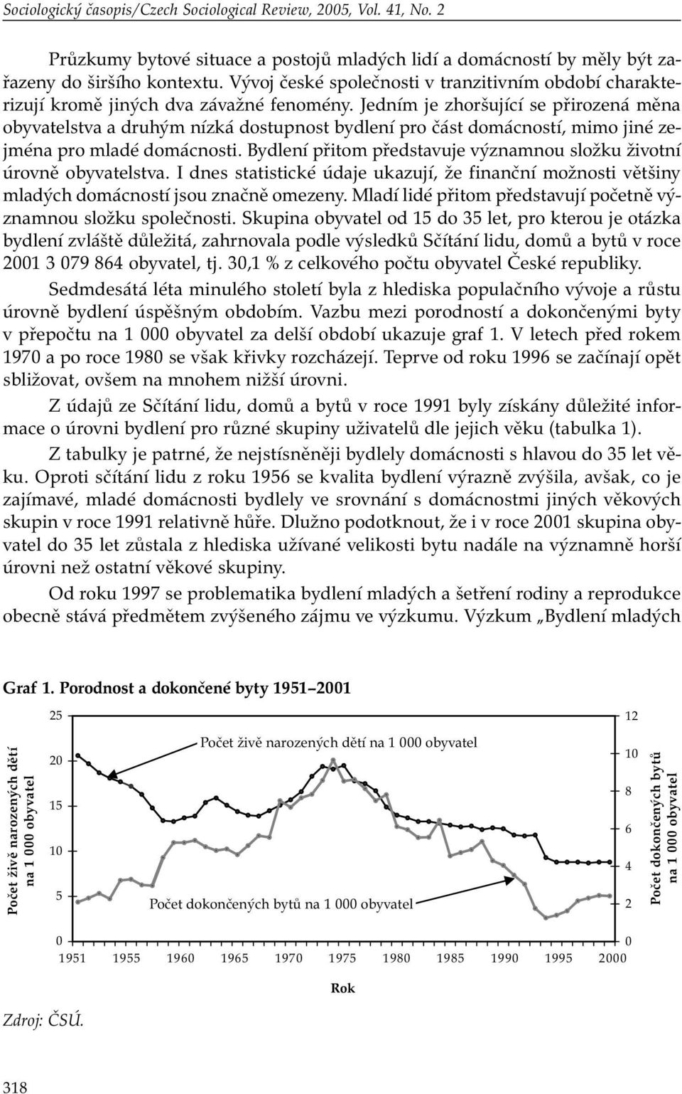 Jedním je zhoršující se přirozená měna obyvatelstva a druhým nízká dostupnost bydlení pro část domácností, mimo jiné zejména pro mladé domácnosti.