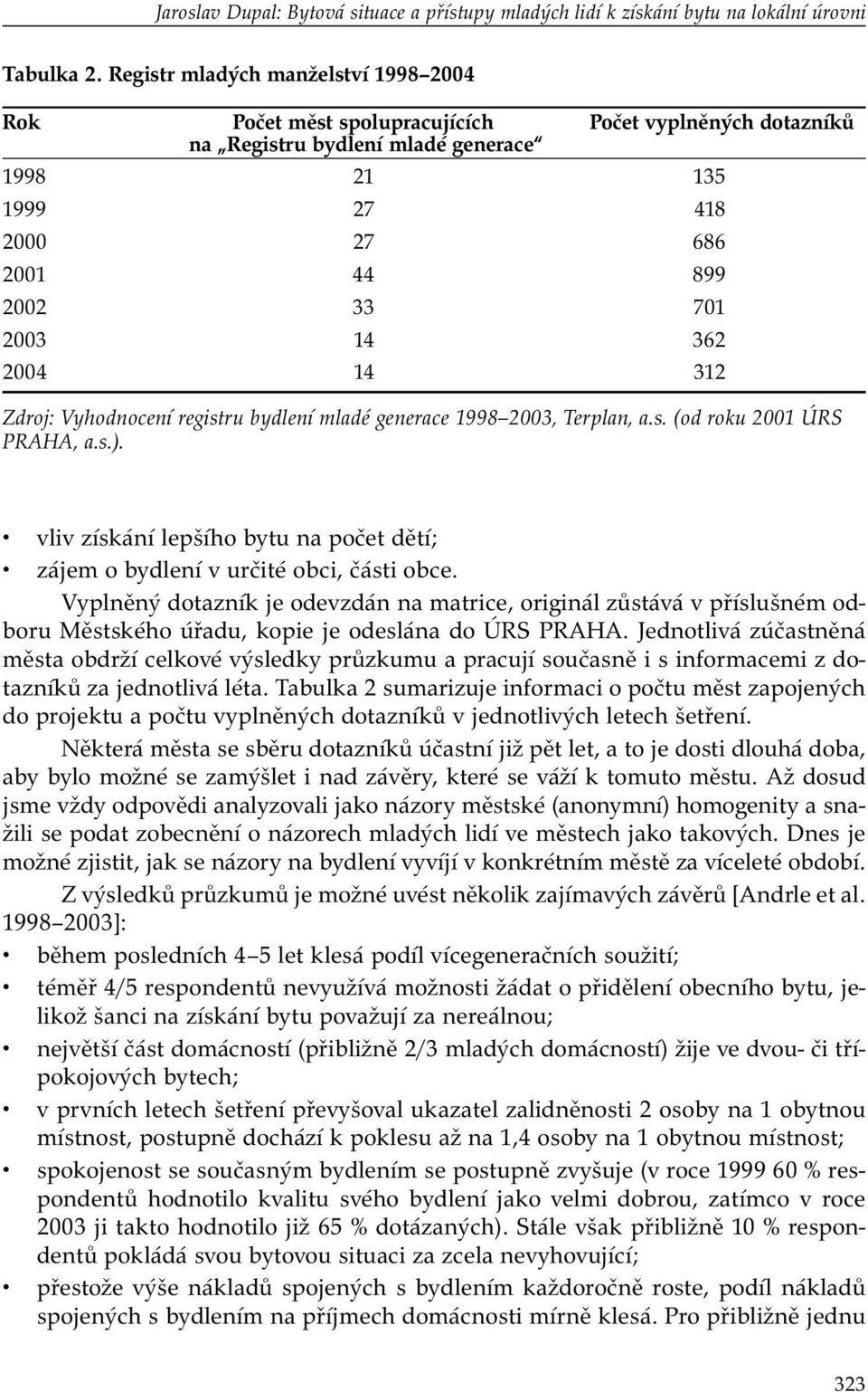 362 2004 14 312 Zdroj: Vyhodnocení registru bydlení mladé generace 1998 2003, Terplan, a.s. (od roku 2001 ÚRS PRAHA, a.s.).