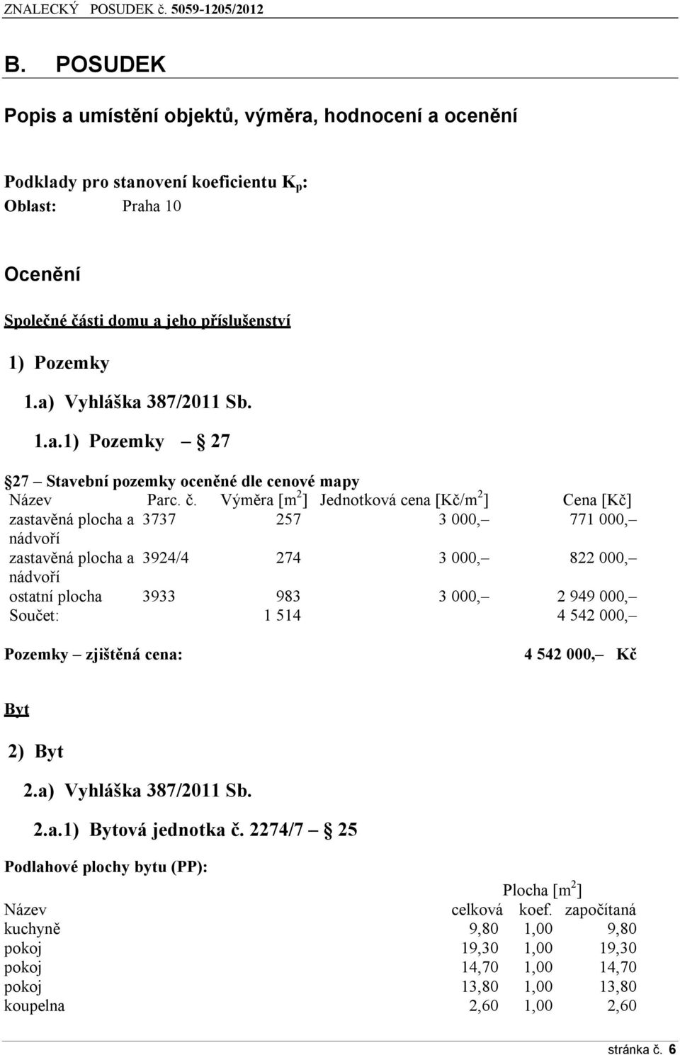 Výměra [m 2 ] Jednotková cena [Kč/m 2 ] Cena [Kč] zastavěná plocha a 3737 257 3 000, 771 000, nádvoří zastavěná plocha a 3924/4 274 3 000, 822 000, nádvoří ostatní plocha 3933 983 3 000, 2 949 000,