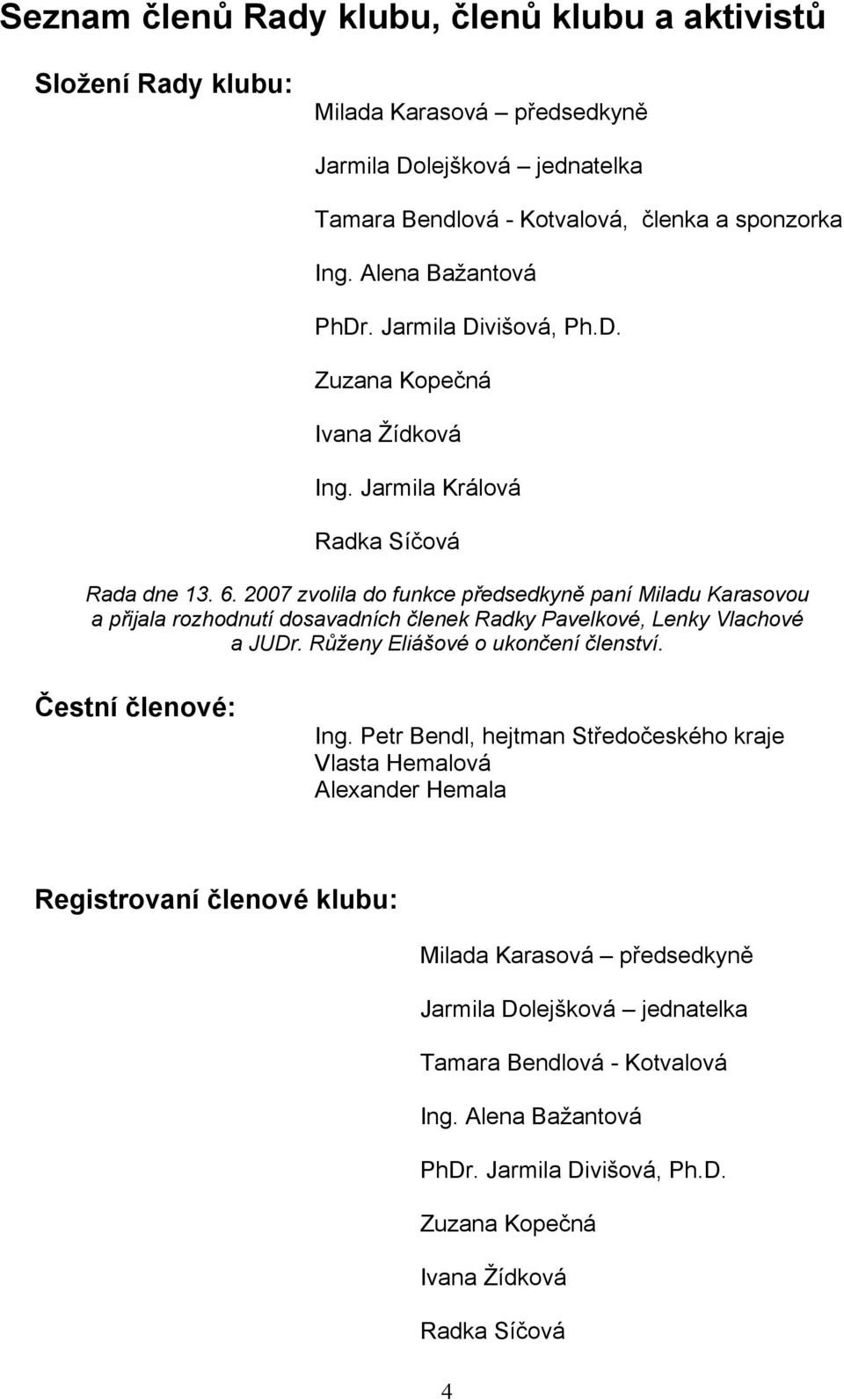 2007 zvolila do funkce předsedkyně paní Miladu Karasovou a přijala rozhodnutí dosavadních členek Radky Pavelkové, Lenky Vlachové a JUDr. Růženy Eliášové o ukončení členství. Čestní členové: Ing.