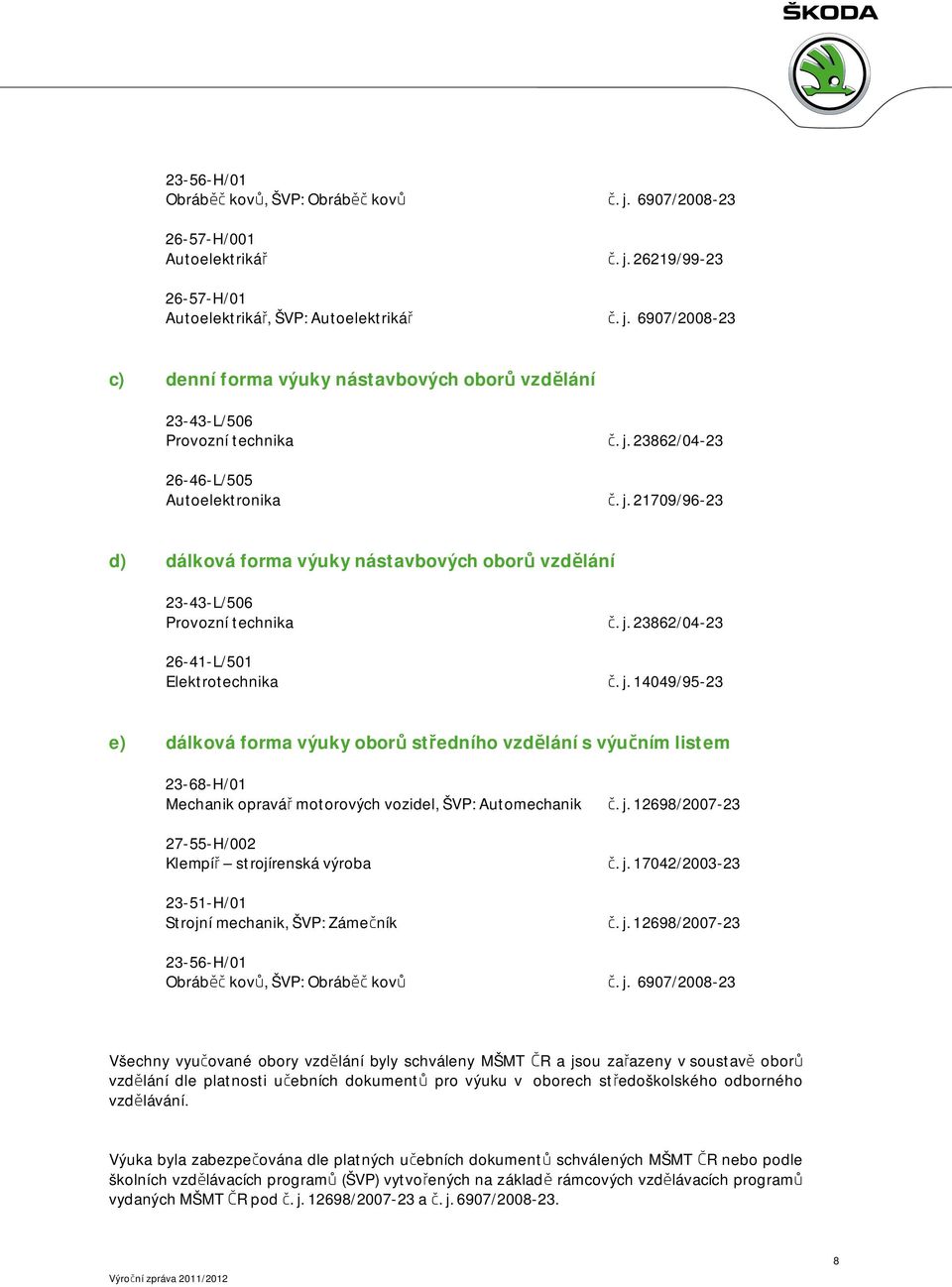 j. 12698/27-23 27-55-H/2 Klempíř strojírenská výroba č. j.