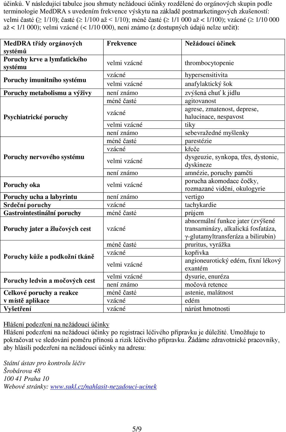 1/10); časté ( 1/100 až < 1/10); méně časté ( 1/1 000 až < 1/100); ( 1/10 000 až < 1/1 000); (< 1/10 000), není známo (z dostupných údajů nelze určit): MedDRA třídy orgánových Frekvence Nežádoucí