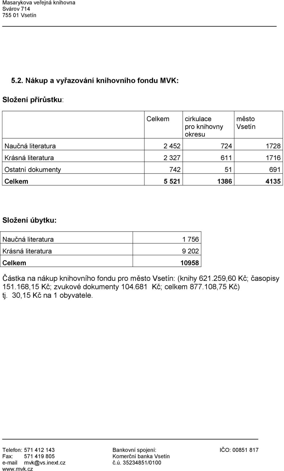 úbytku: Naučná literatura 1 756 Krásná literatura 9 202 Celkem 10958 Částka na nákup knihovního fondu pro město Vsetín: