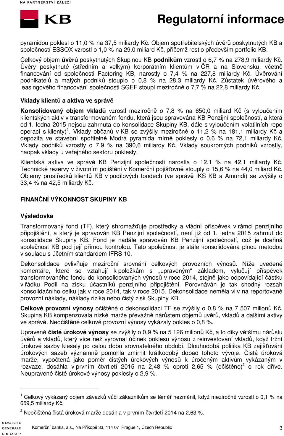 Úvěry poskytnuté (středním a velkým) korporátním klientům v ČR a na Slovensku, včetně financování od společnosti Factoring KB, narostly o 7,4 % na 227,8 miliardy Kč.