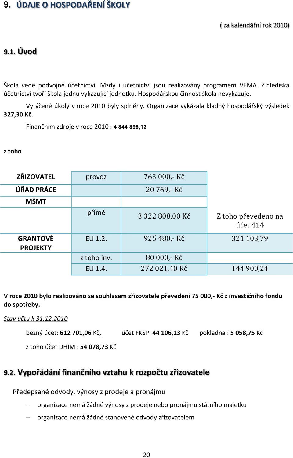 Finančním zdroje v roce 2010 : 4 844 898,13 z toho ZŘIZOVATEL provoz 763 000, Kč ÚŘAD PRÁCE MŠMT přímé 20 769, Kč 3 322 808,00 Kč Z toho převedeno na účet 414 GRANTOVÉ PROJEKTY EU 1.2. 925 480, Kč 321 103,79 z toho inv.