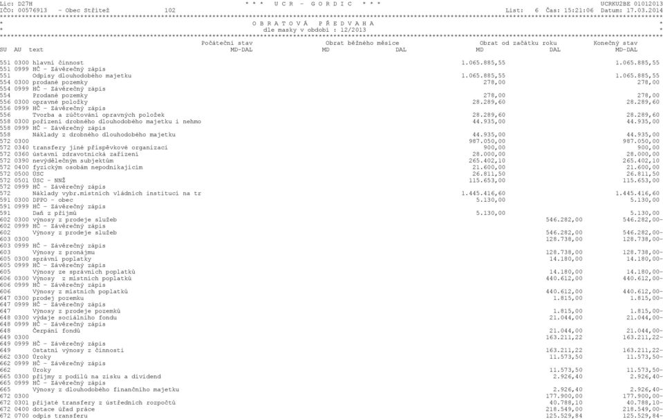 289,60 28.289,60 556 0999 HÈ - Závìreèný zápis 556 Tvorba a zúètování opravných položek 28.289,60 28.289,60 558 0300 poøízení drobného dlouhodobého majetku i nehmo 44.935,00 44.