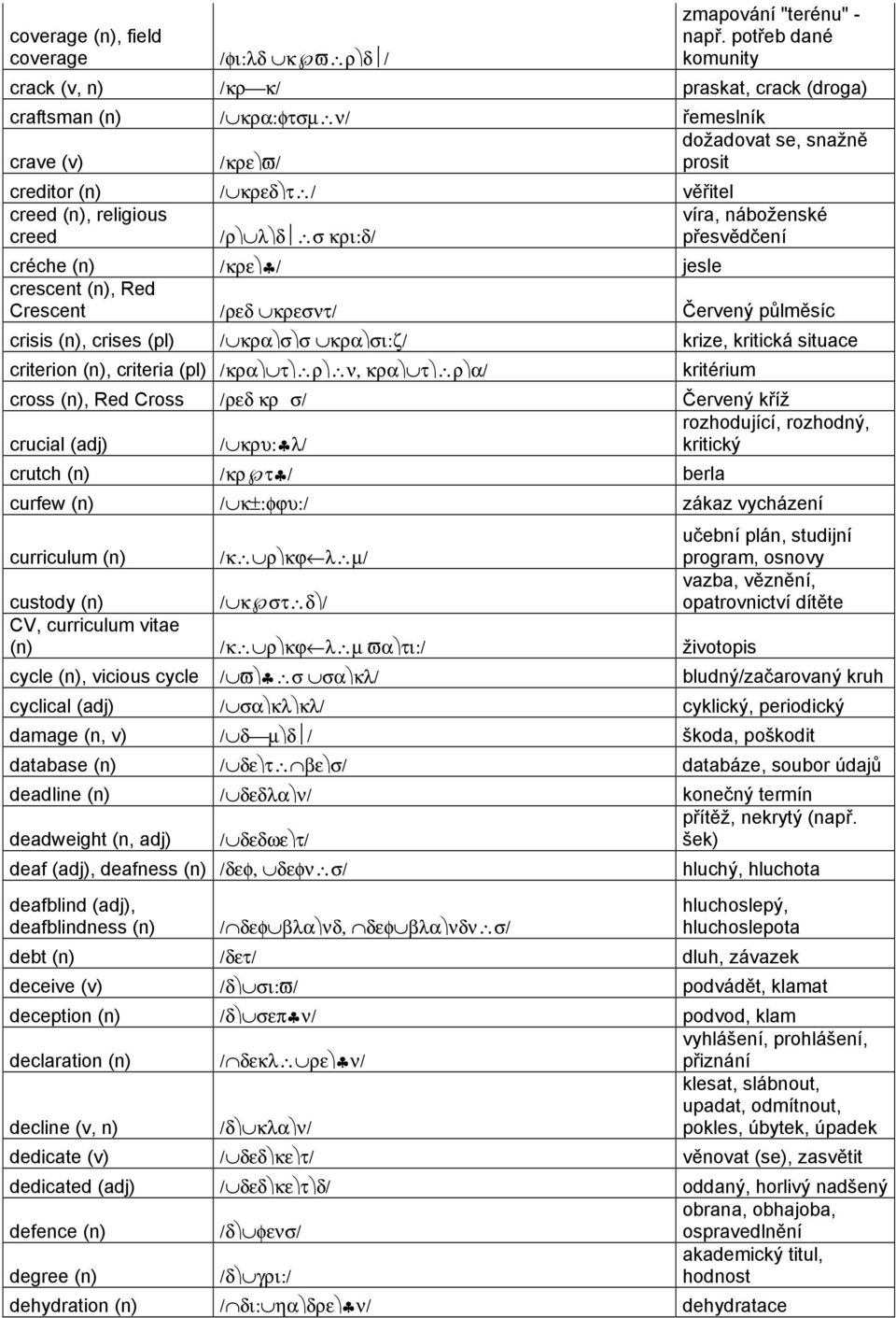 religious víra, náboženské creed /ρ λ δ σ κρι:δ/ přesvědčení créche (n) /κρε / jesle crescent (n), Red Crescent /ρεδ κρεσντ/ Červený půlměsíc crisis (n), crises (pl) / κρα σ σ κρα σι:ζ/ krize,