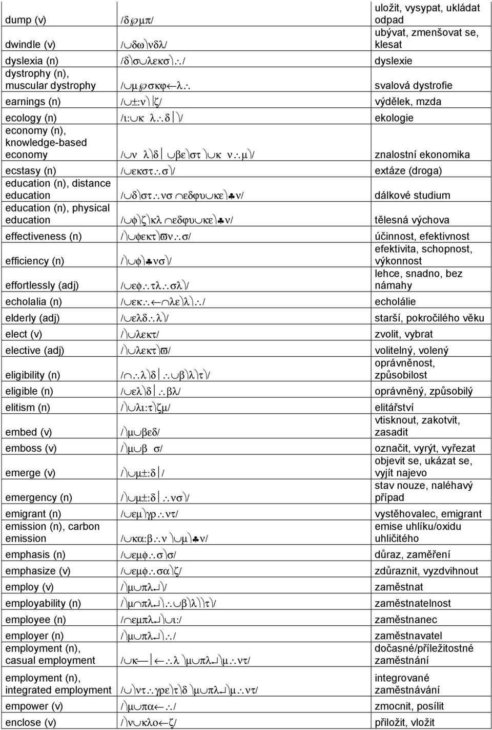 (n), distance education / δ στ νσ εδϕυ κε ν/ dálkové studium education (n), physical education / φ ζ κλ εδϕυ κε ν/ tělesná výchova effectiveness (n) / φεκτ ϖν σ/ účinnost, efektivnost efficiency (n)