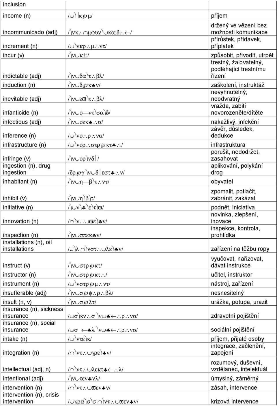 infanticide (n) / ν φ ντ σα δ/ vražda, zabití novorozeněte/dítěte infectious (adj) / ν φεκ σ/ nakažlivý, infekční závěr, důsledek, inference (n) / νφ ρ νσ/ dedukce infrastructure (n) / νφρ στρ κτ /