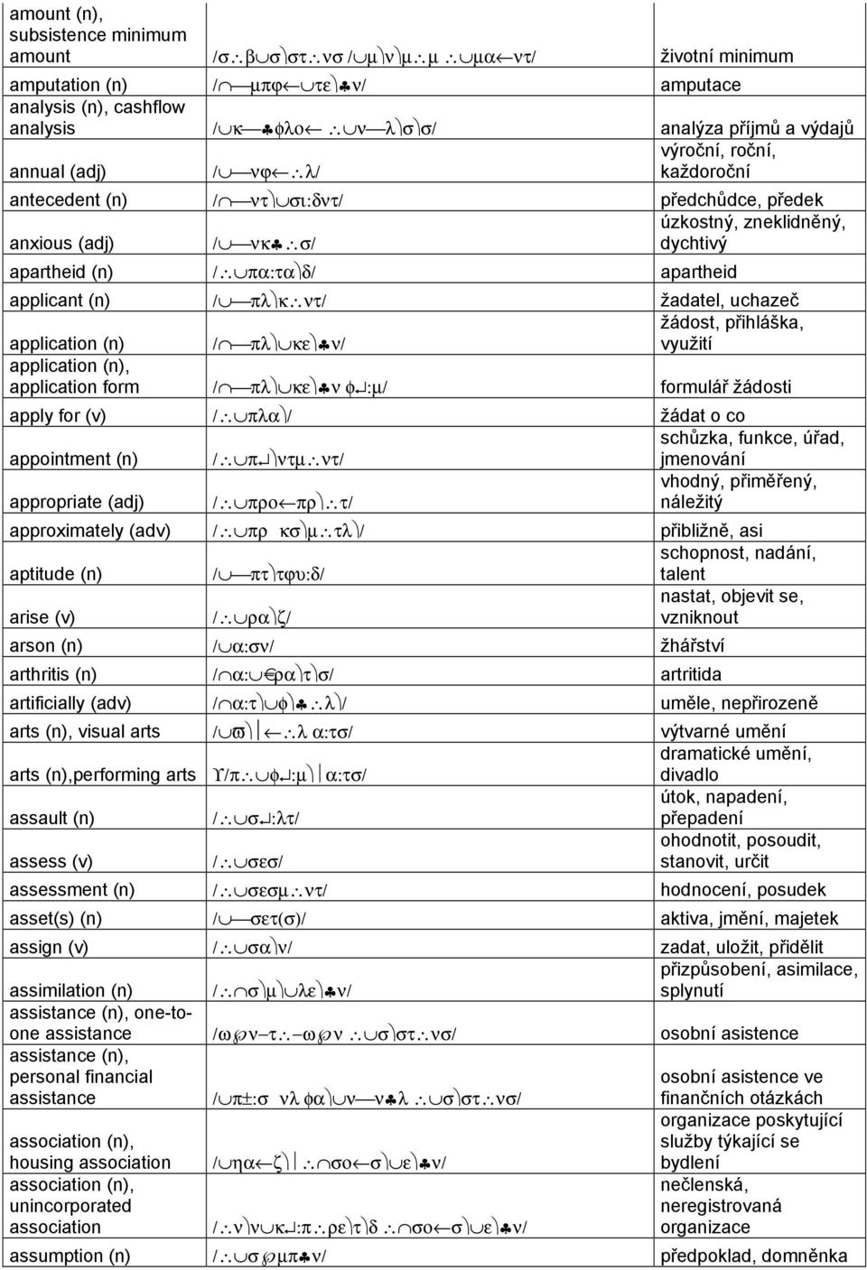 πλ κ ντ/ žadatel, uchazeč application (n) / πλ κε ν/ žádost, přihláška, využití application (n), application form / πλ κε ν φ :µ/ formulář žádosti apply for (v) / πλα / žádat o co appointment (n) / π