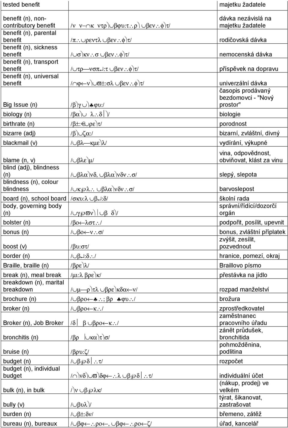 univerzální dávka Big Issue (n) /β γ ϕυ:/ časopis prodávaný bezdomovci - "Nový prostor" biology (n) /βα λ δ / biologie birthrate (n) /β±: ρε τ/ porodnost bizarre (adj) /β ζα:/ bizarní, zvláštní,