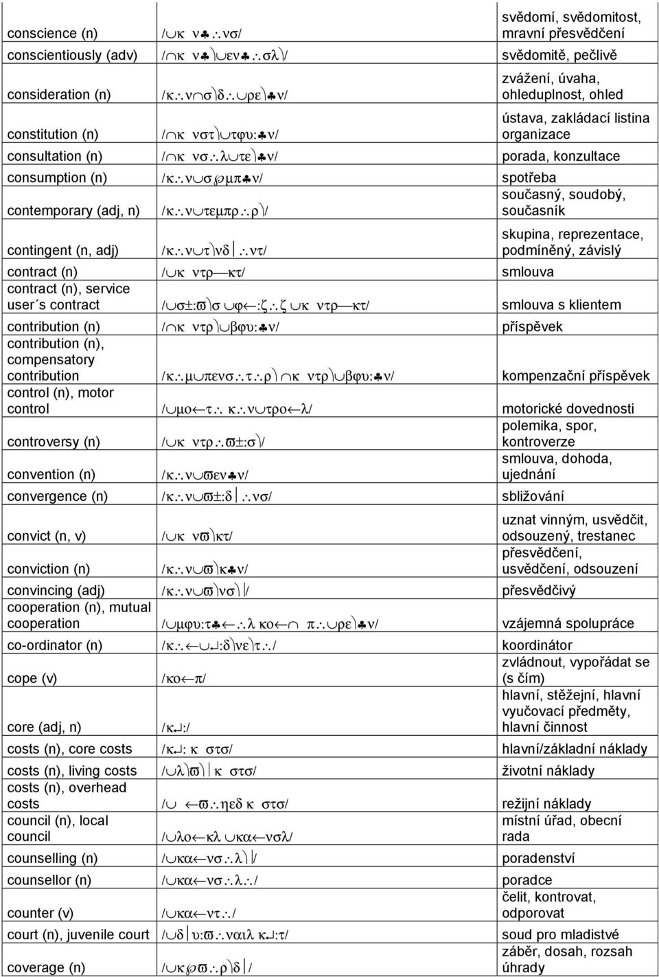 τεµπρ ρ / současník contingent (n, adj) /κ ν τ νδ ντ/ skupina, reprezentace, podmíněný, závislý contract (n) / κ ντρ κτ/ smlouva contract (n), service user s contract / σ±:ϖ σ ϕ :ζ ζ κ ντρ κτ/