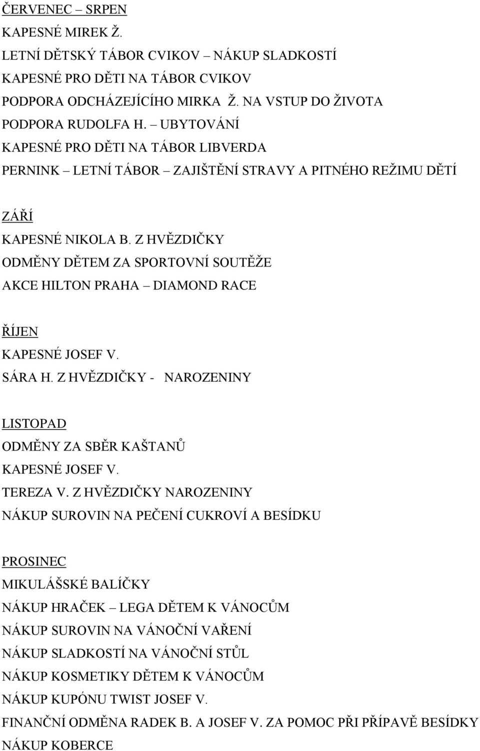 Z HVĚZDIČKY ODMĚNY DĚTEM ZA SPORTOVNÍ SOUTĚŢE AKCE HILTON PRAHA DIAMOND RACE ŘÍJEN KAPESNÉ JOSEF V. SÁRA H. Z HVĚZDIČKY - NAROZENINY LISTOPAD ODMĚNY ZA SBĚR KAŠTANŮ KAPESNÉ JOSEF V. TEREZA V.