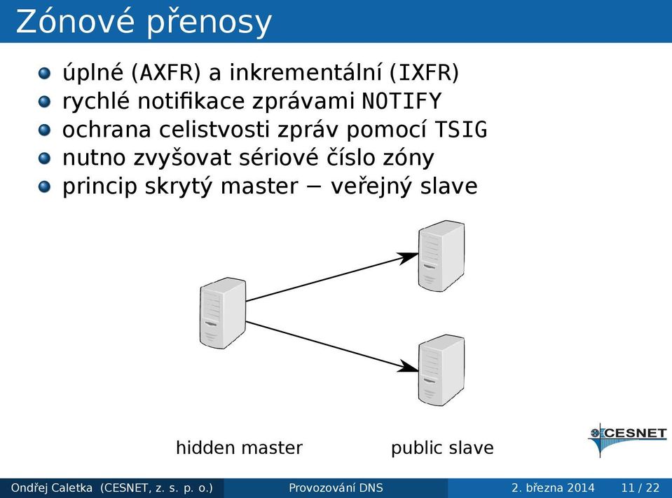 sériové číslo zóny princip skrytý master veřejný slave hidden master