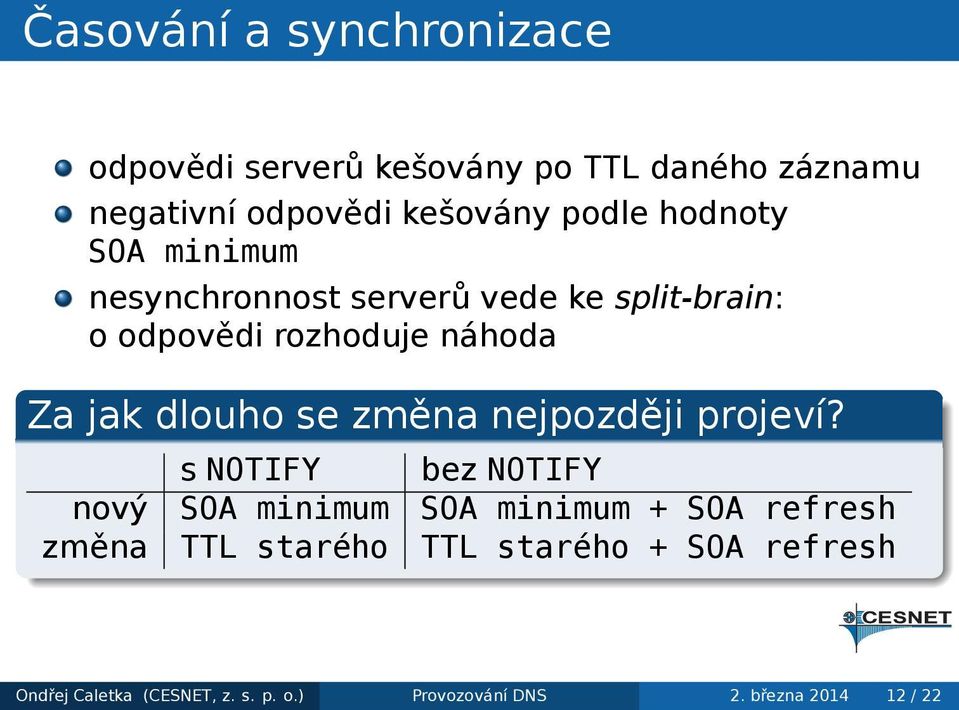 dlouho se změna nejpozději projeví?