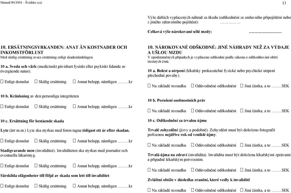 Sveda och värk (medicinskt påvisbart fysiskt eller psykiskt lidande av övergående natur). Enligt domslut Skälig ersättning Annat belopp, nämligen... 10 b.