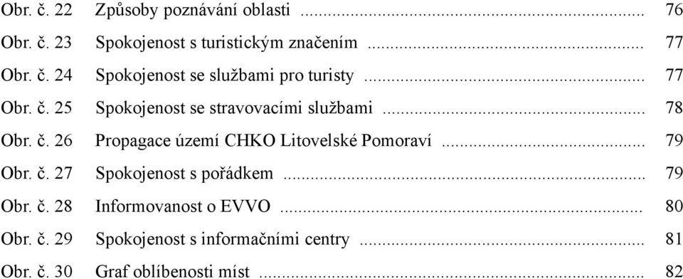 .. 79 Obr. č. 27 Spokojenost s pořádkem... 79 Obr. č. 28 Informovanost o EVVO... 80 Obr. č. 29 Spokojenost s informačními centry.