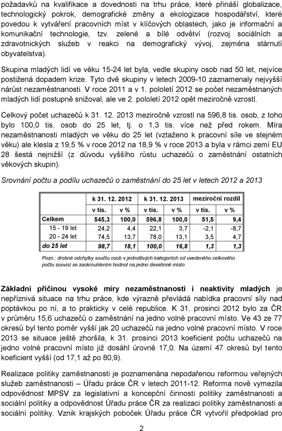 Skupina mladých lidí ve věku 15-24 let byla, vedle skupiny osob nad 50 let, nejvíce postižená dopadem krize. Tyto dvě skupiny v letech 2009-10 zaznamenaly nejvyšší nárůst nezaměstnanosti.