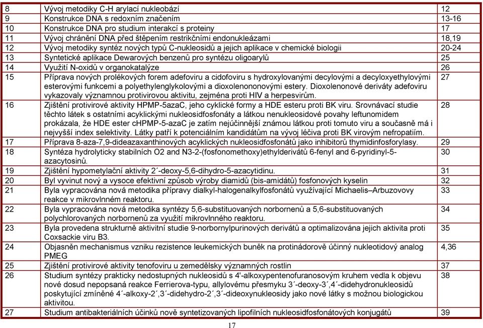 N-oxidů v organokatalýze 26 15 Příprava nových prolékových forem adefoviru a cidofoviru s hydroxylovanými decylovými a decyloxyethylovými 27 esterovými funkcemi a polyethylenglykolovými a