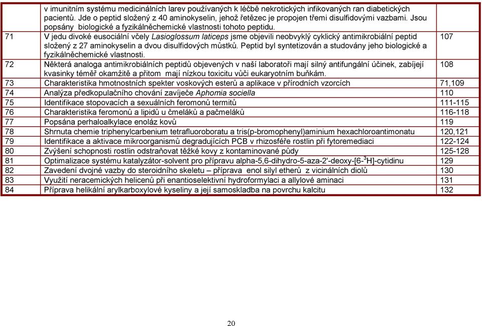 71 V jedu divoké eusociální včely Lasioglossum laticeps jsme objevili neobvyklý cyklický antimikrobiální peptid 107 složený z 27 aminokyselin a dvou disulfidových můstků.