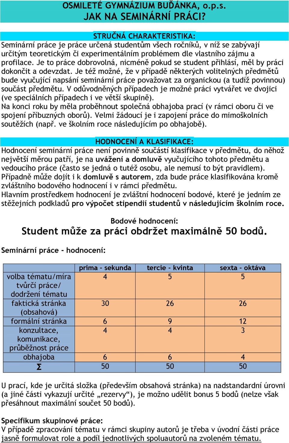 Je též možné, že v případě některých volitelných předmětů bude vyučující napsání seminární práce považovat za organickou (a tudíž povinnou) součást předmětu.