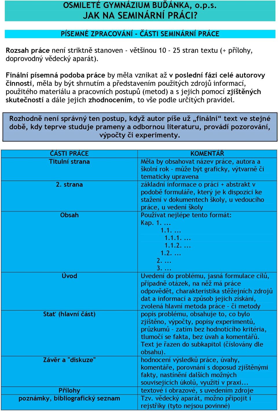 (metod) a s jejich pomocí zjištěných skutečností a dále jejich zhodnocením, to vše podle určitých pravidel.