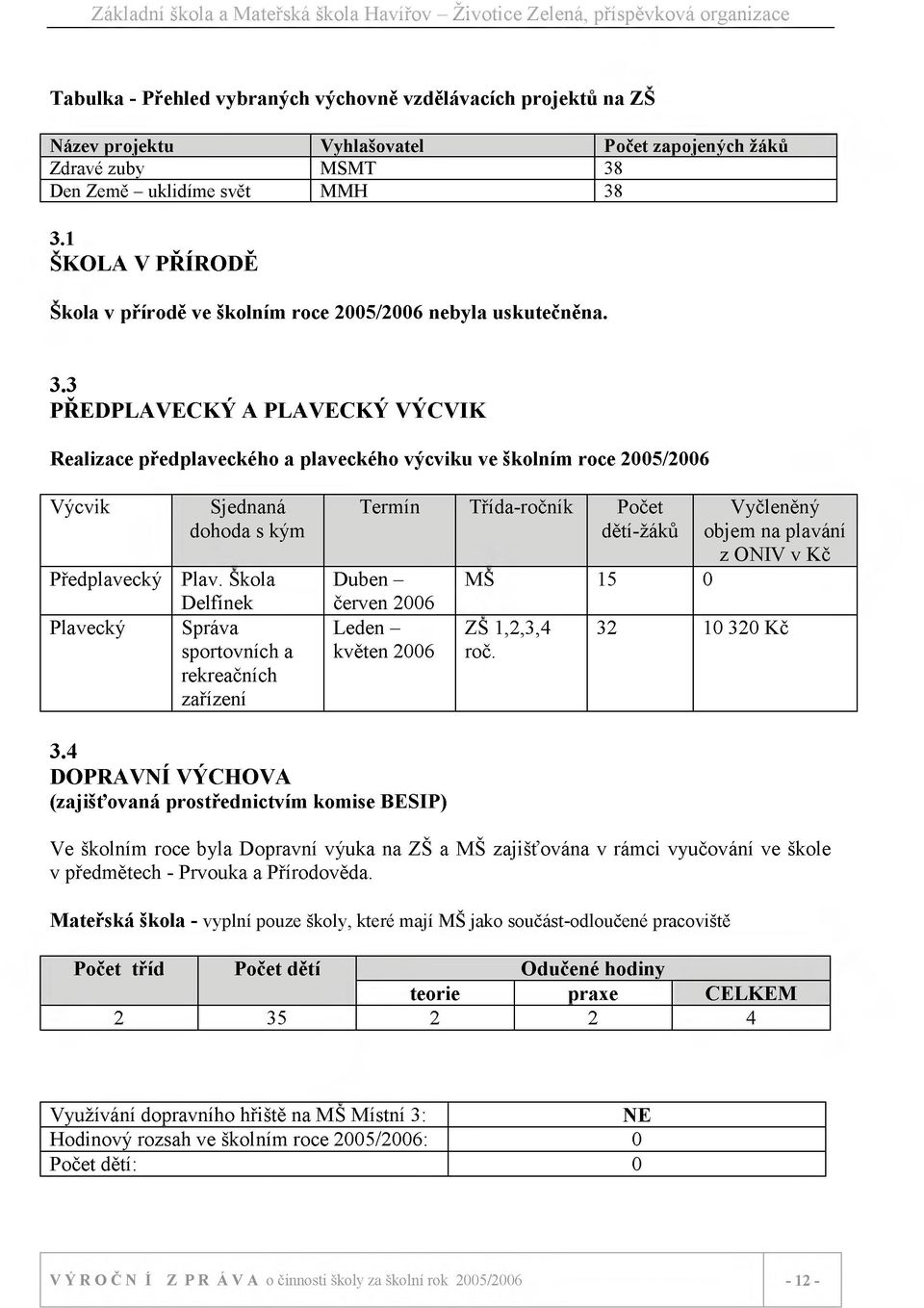 3 PŘEDPLAVECKÝ A PLAVECKÝ VÝCVIK Realizace předplaveckého a plaveckého výcviku ve školním roce 2005/2006 Výcvik Předplavecký Plavecký Sjednaná dohoda s kým Plav.