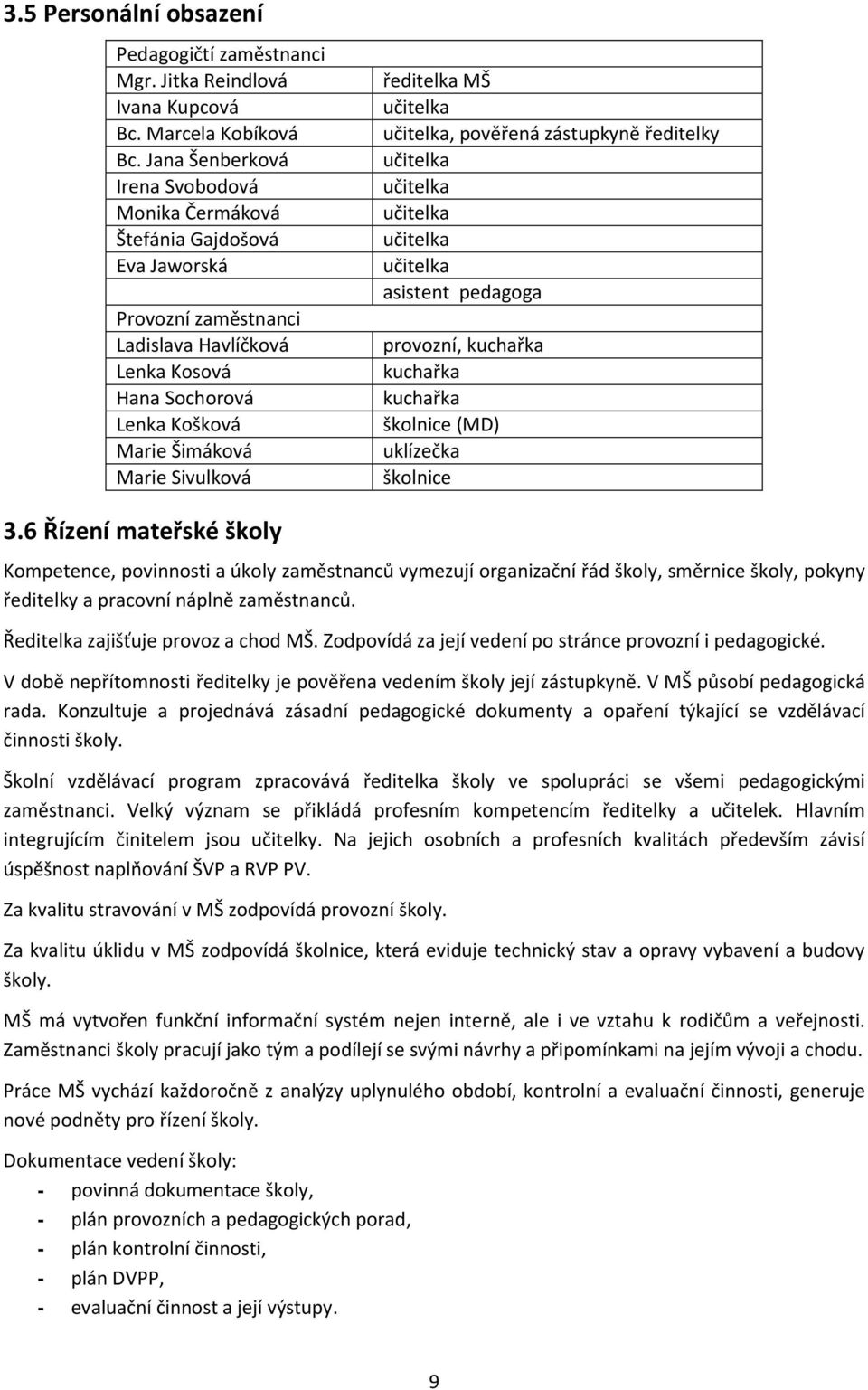 ředitelka MŠ učitelka učitelka, pověřená zástupkyně ředitelky učitelka učitelka učitelka učitelka učitelka asistent pedagoga provozní, kuchařka kuchařka kuchařka školnice (MD) uklízečka školnice 3.