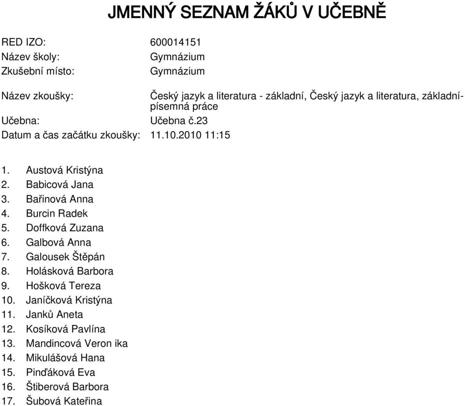 Burcin Radek 5. Doffková Zuzana 6. Galbová Anna 7. Galousek Štěpán 8. Holásková Barbora 9. Hošková Tereza 10.