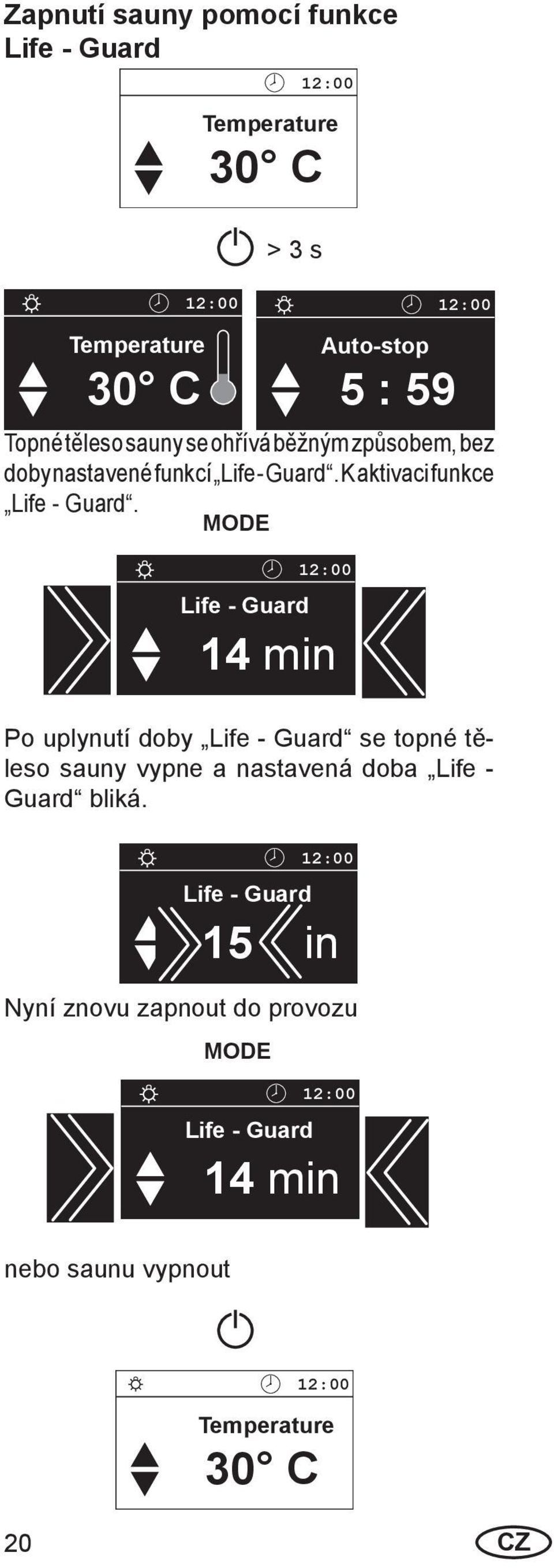 Life - Guard 14 min Auto-stop 5 : 59 Po uplynutí doby Life - Guard se topné těleso sauny vypne a