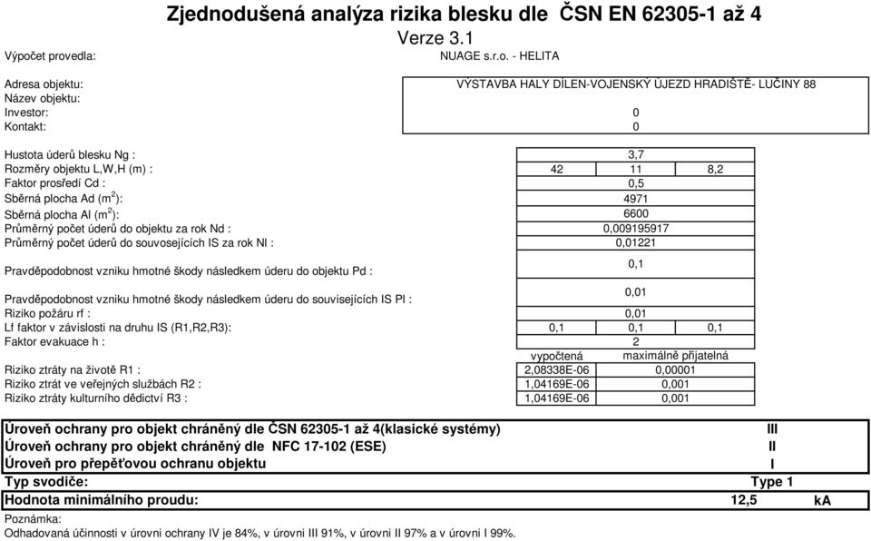 za rok Nd : Prmrný poet úder do souvosejících IS za rok Nl : Pravdpodobnost vzniku hmotné škody následkem úderu do objektu Pd : Pravdpodobnost vzniku hmotné škody následkem úderu do souvisejících IS