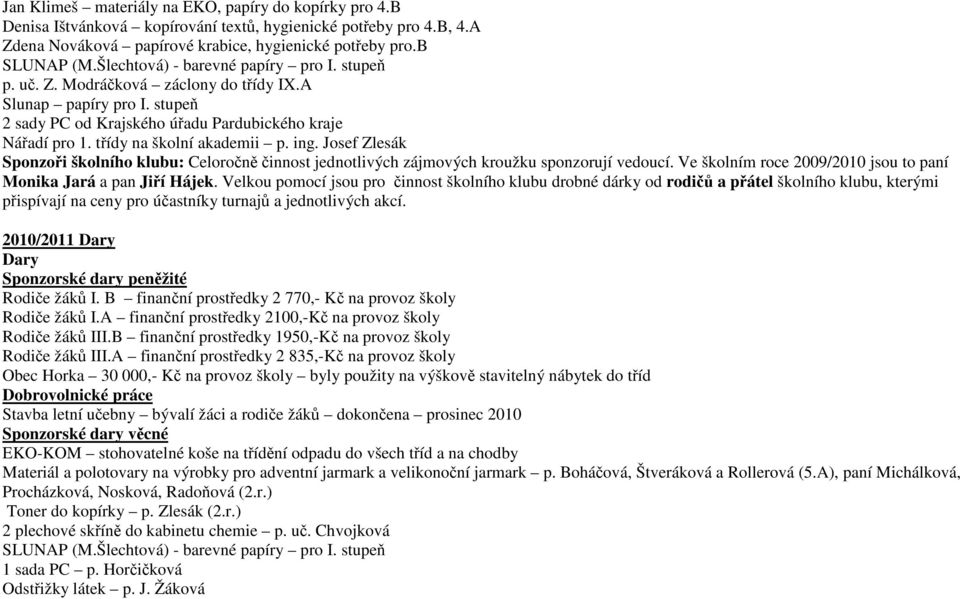 třídy na školní akademii p. ing. Josef Zlesák Sponzoři školního klubu: Celoročně činnost jednotlivých zájmových kroužku sponzorují vedoucí.