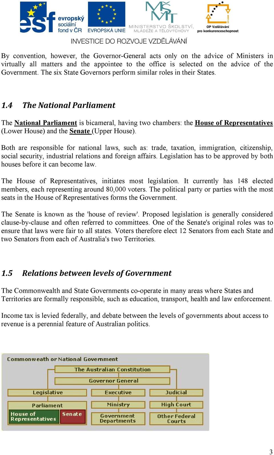 4 The National Parliament The National Parliament is bicameral, having two chambers: the House of Representatives (Lower House) and the Senate (Upper House).