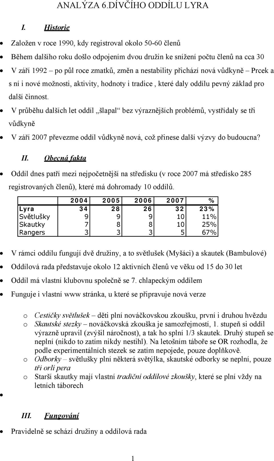 přichází nová vůdkyně Prcek a s ní i nové možnosti, aktivity, hodnoty i tradice, které daly oddílu pevný základ pro další činnost.