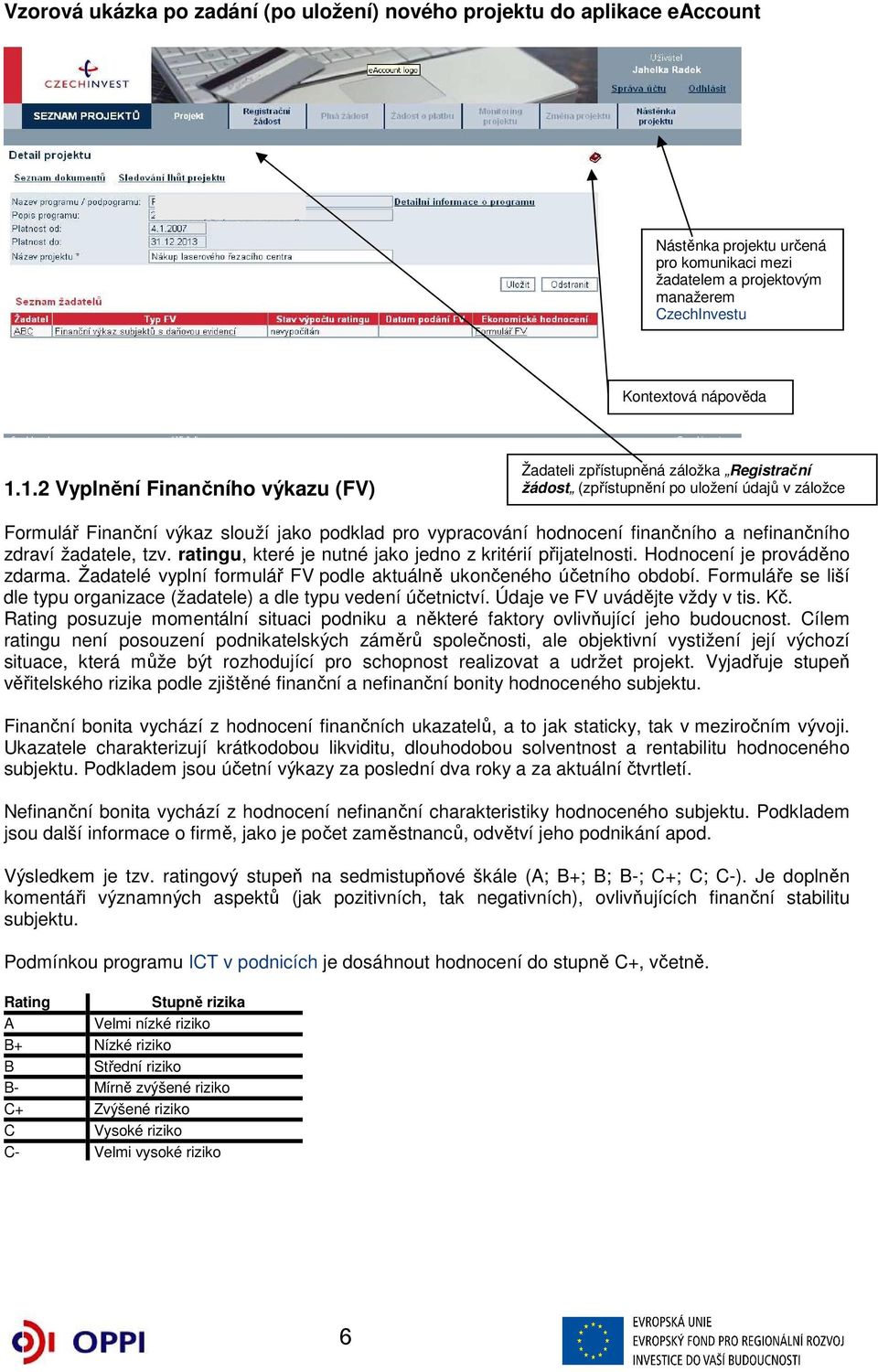 ratingu, které je nutné jako jedno z kritérií přijatelnosti. Hodnocení je prováděno zdarma. Žadatelé vyplní formulář FV podle aktuálně ukončeného účetního období.