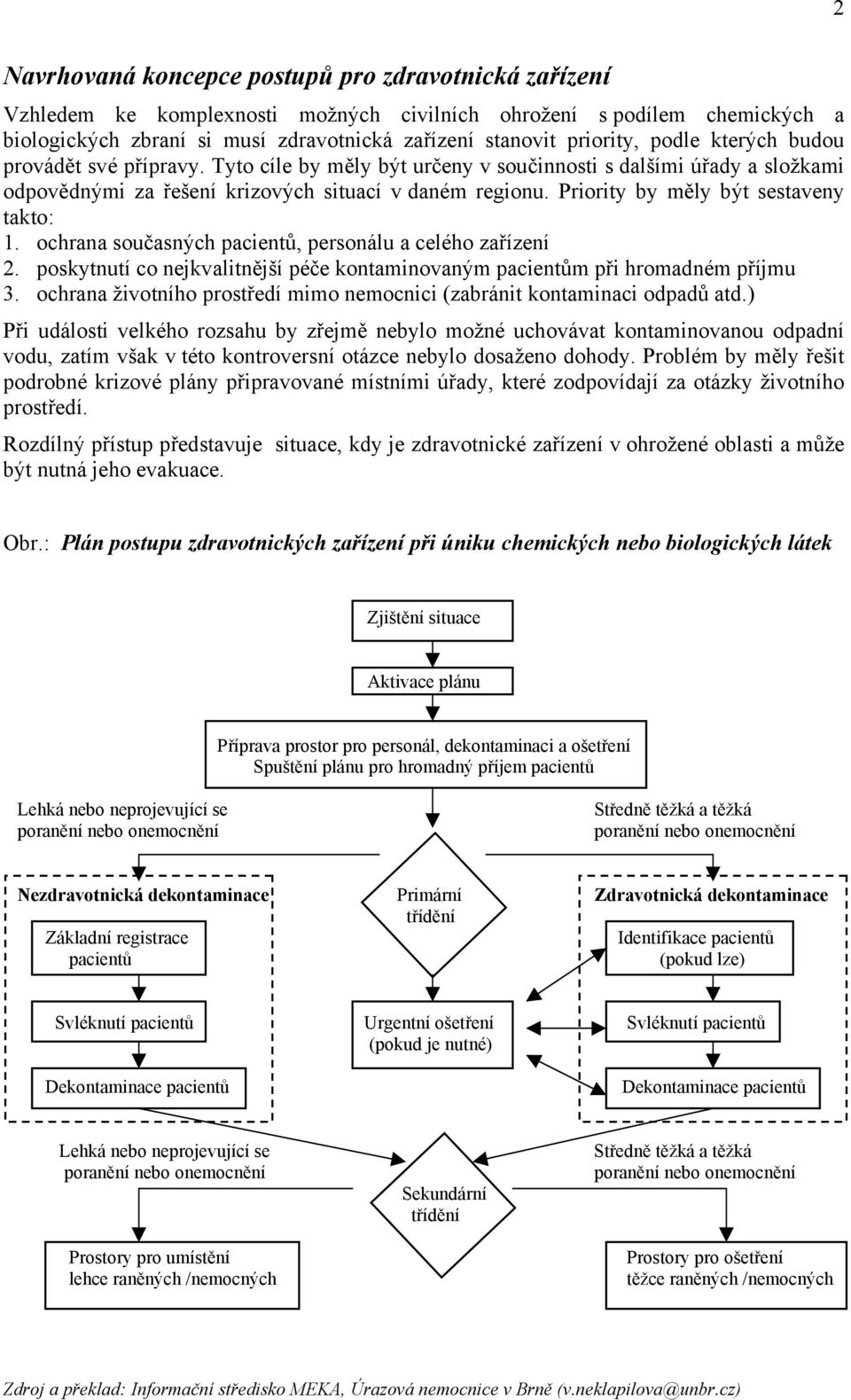 Priority by měly být sestaveny takto: 1. ochrana současných pacientů, personálu a celého zařízení 2. poskytnutí co nejkvalitnější péče kontaminovaným pacientům při hromadném příjmu 3.