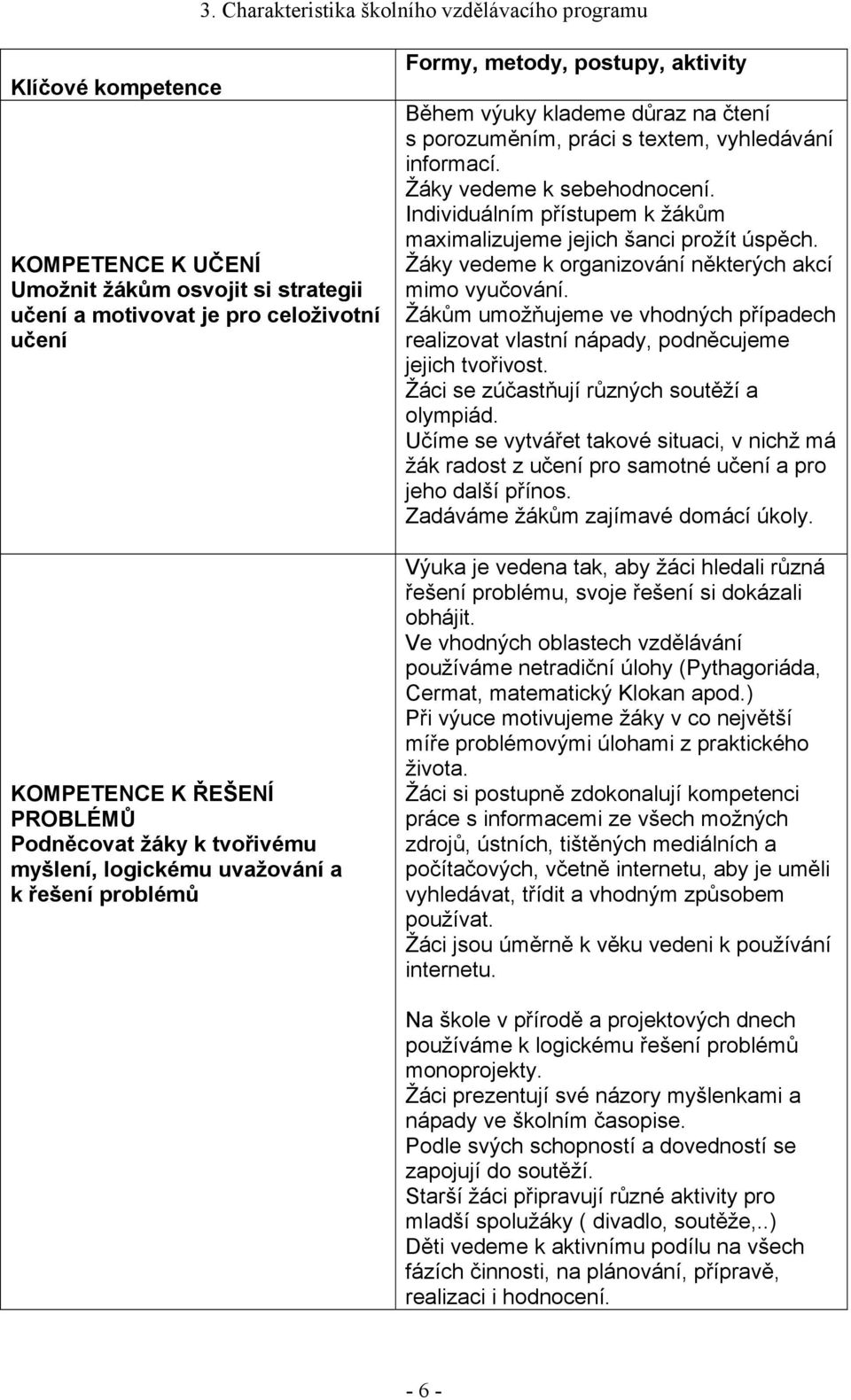 Žáky vedeme k sebehodnocení. Individuálním přístupem k žákům maximalizujeme jejich šanci prožít úspěch. Žáky vedeme k organizování některých akcí mimo vyučování.