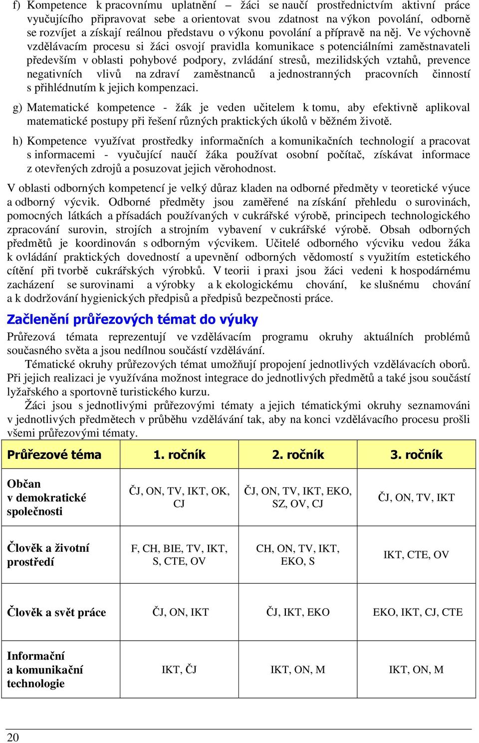 Ve výchovně vzdělávacím procesu si žáci osvojí pravidla komunikace s potenciálními zaměstnavateli především v oblasti pohybové podpory, zvládání stresů, mezilidských vztahů, prevence negativních