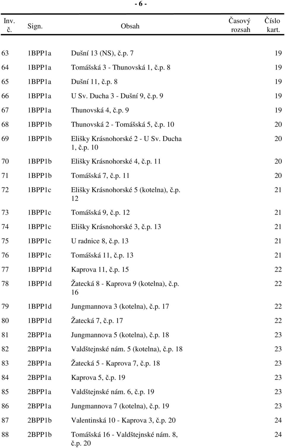 11 20 72 1BPP1c Elišky Krásnohorské 5 (kotelna), p. 21 12 73 1BPP1c Tomášská 9, p. 12 21 74 1BPP1c Elišky Krásnohorské 3, p. 13 21 75 1BPP1c U radnice 8, p. 13 21 76 1BPP1c Tomášská 11, p.