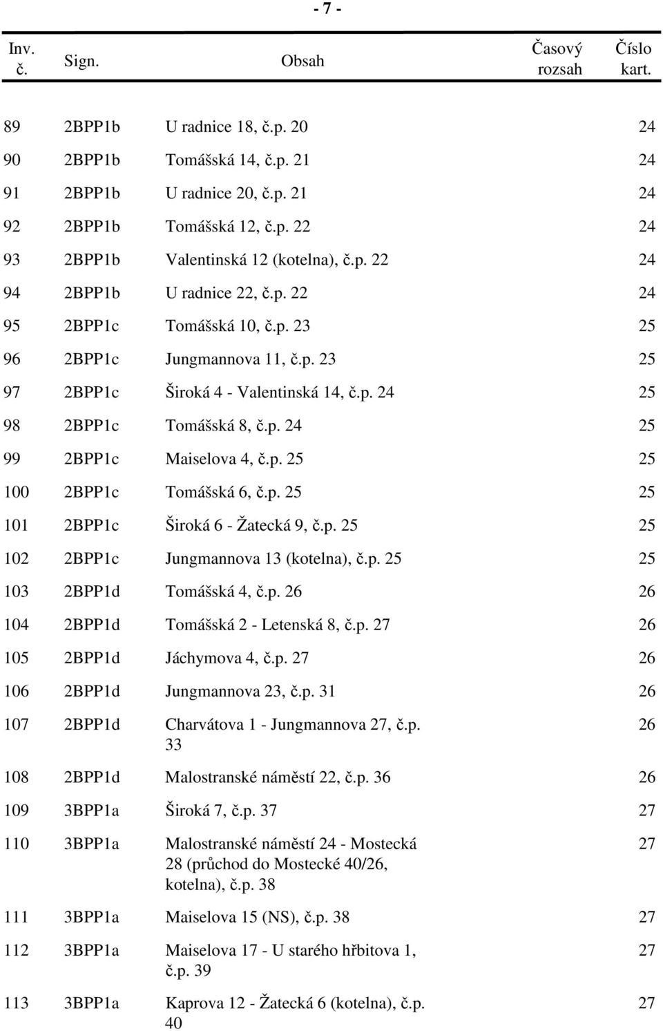 24 25 99 2BPP1c Maiselova 4, p. 25 25 100 2BPP1c Tomášská 6, p. 25 25 101 2BPP1c Široká 6 - Žatecká 9, p. 25 25 102 2BPP1c Jungmannova 13 (kotelna), p. 25 25 103 2BPP1d Tomášská 4, p.