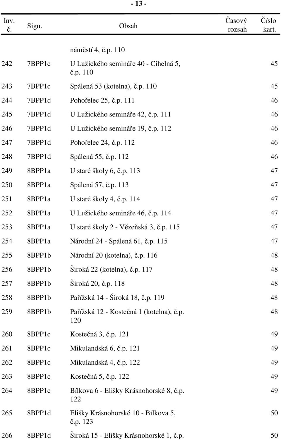 113 47 251 8BPP1a U staré školy 4, p. 114 47 252 8BPP1a U Lužického semináře 46, p. 114 47 253 8BPP1a U staré školy 2 - Vězeňská 3, p. 115 47 254 8BPP1a Národní 24 - Spálená 61, p.