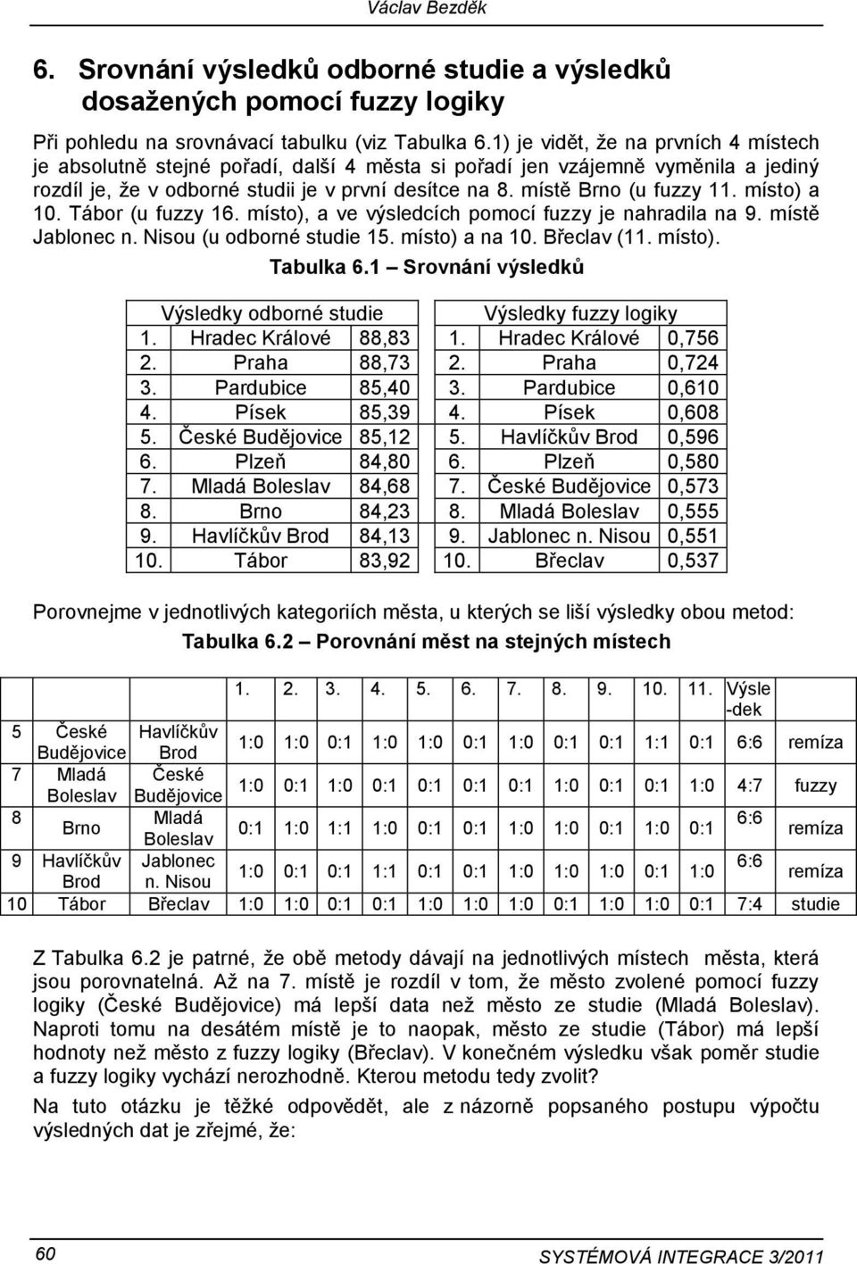 místo) a 10. Tábor (u fuzzy 16. místo), a ve výsledcích pomocí fuzzy je nahradila na 9. místě Jablonec n. Nisou (u odborné studie 15. místo) a na 10. Břeclav (11. místo). Tabulka 6.