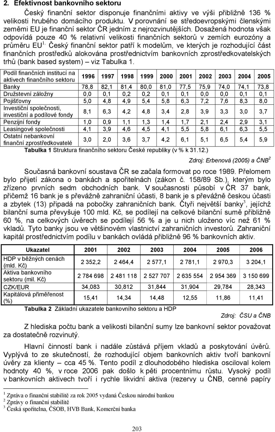 Dosažená hodnota však odpovídá pouze 40 % relativní velikosti finančních sektorů v zemích eurozóny a průměru EU 1.