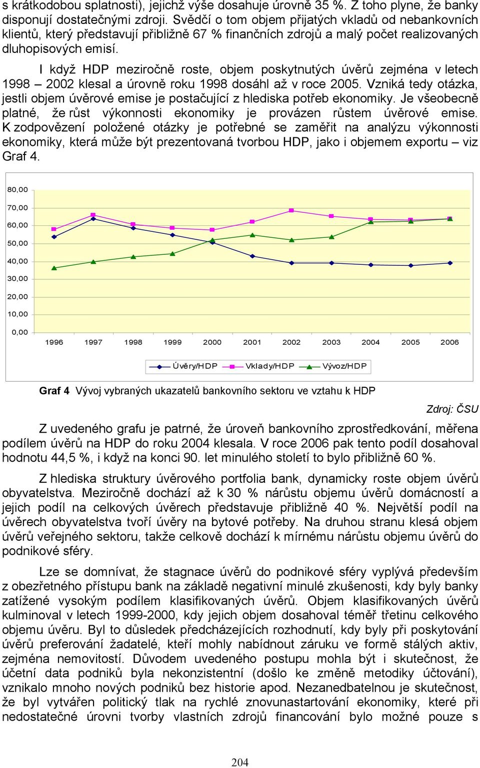 I když HDP meziročně roste, objem poskytnutých úvěrů zejména v letech 1998 2002 klesal a úrovně roku 1998 dosáhl až v roce 2005.