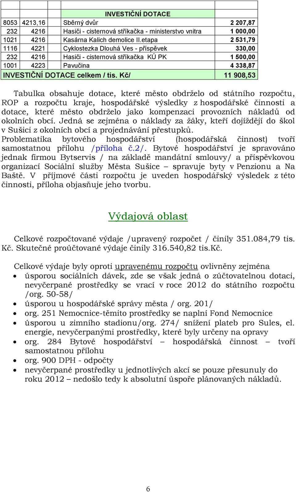 Kč/ 11 908,53 Tabulka obsahuje dotace, které město obdrželo od státního rozpočtu, ROP a rozpočtu kraje, hospodářské výsledky z hospodářské činnosti a dotace, které město obdrželo jako kompenzaci