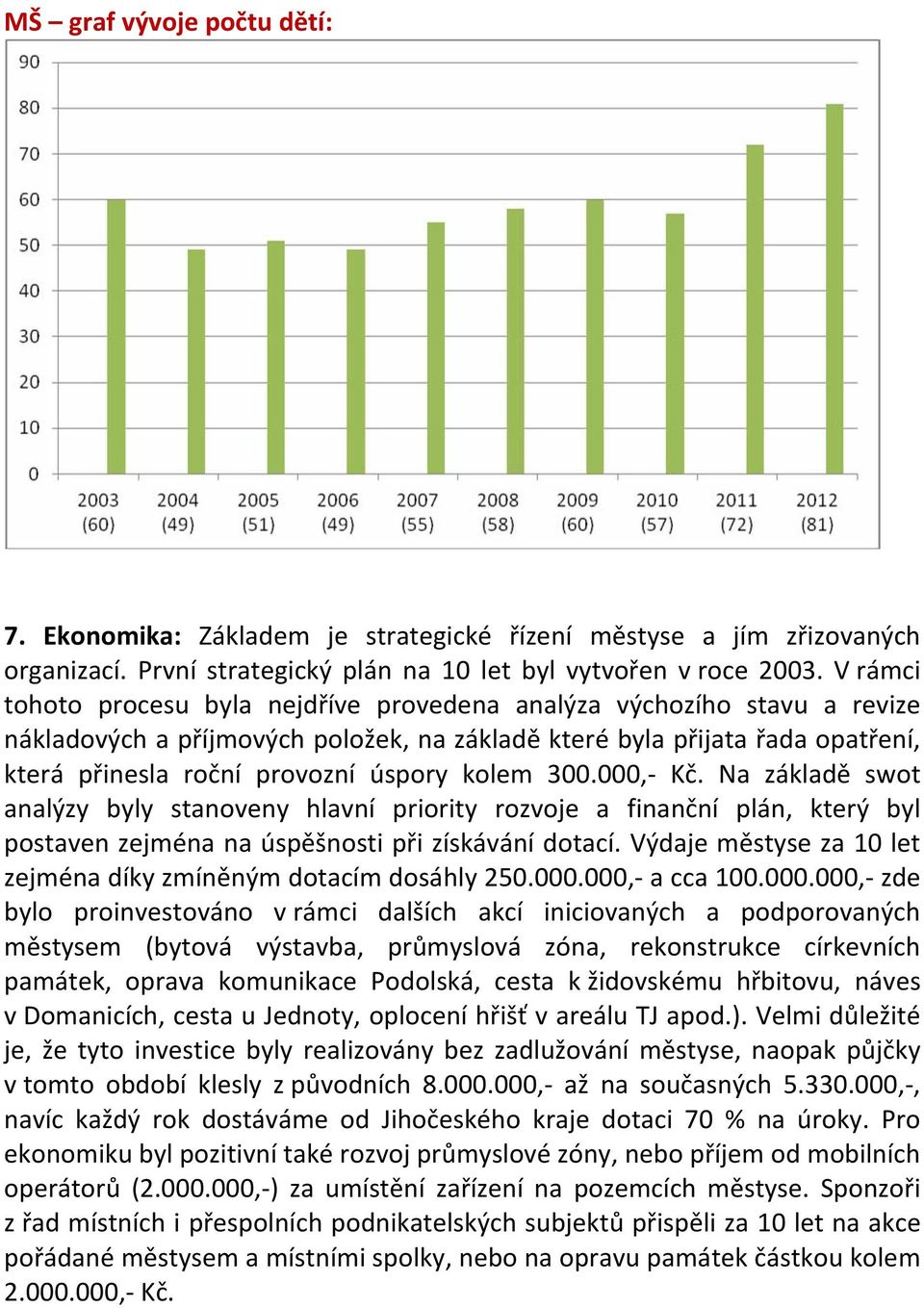 kolem 300.000, Kč. Na základě swot analýzy byly stanoveny hlavní priority rozvoje a finanční plán, který byl postaven zejména na úspěšnosti při získávání dotací.