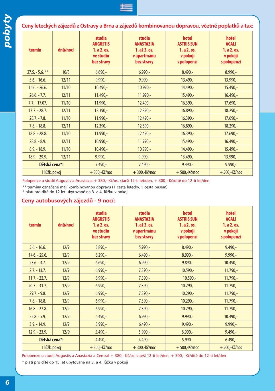 490,- 10.990,- 14.490,- 15.490,- 26.6. - 7.7. 12/11 11.490,- 11.990,- 15.490,- 16.490,- 7.7. - 17.07. 11/10 11.990,- 12.490,- 16.390,- 17.690,- 17.7. - 28.7. 12/11 12.390,- 12.890,- 16.890,- 18.